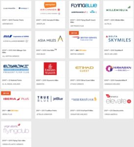 American Express Airline Travel Partners